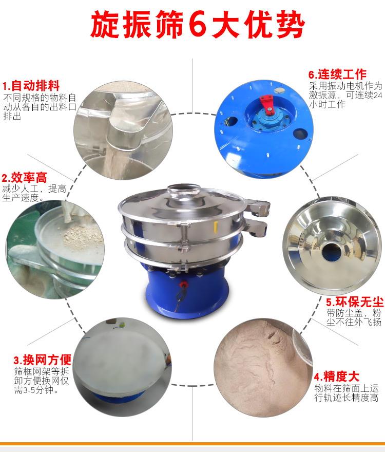膩?zhàn)臃坌窈Y特點(diǎn)